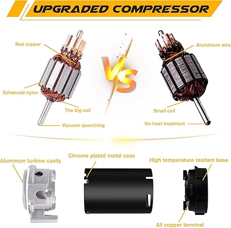 MAKINGTEC Air Horn Kit, Super Loud Train Horn for Truck, Air Horn Dual Truck