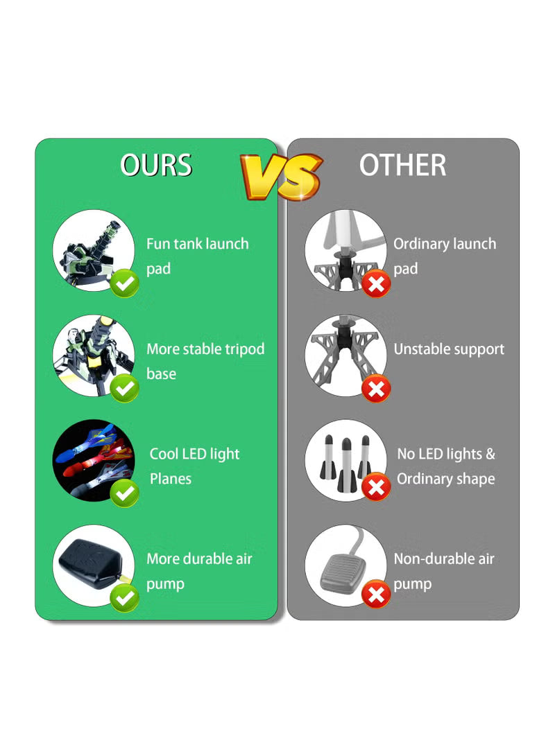 Rocket Launcher for Kids, Stomp Launch Up To 100 Ft, 3 Led Light-Up Planes | مطلق صواريخ للأطفال بالدهس حتى 100 قدم 3 طائرات LED
