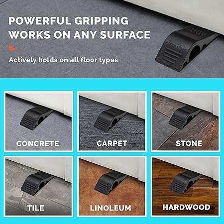 Wundermax Heavy - Duty Rubber Door Stopper – Multi - Surface Universal Wedge (Gray) - M&M