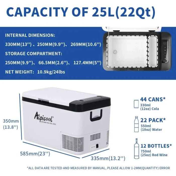 Alpicool K25 25 Liter Portable Car Fridge Freezer 12/24V Car Refrigerator Cooler Box,Electric Mini Fridge Freezer for Camping Campervan, Vehicle, Truck, RV, Boat, Travel, Pinic, - 20°C - 20°C - M&M