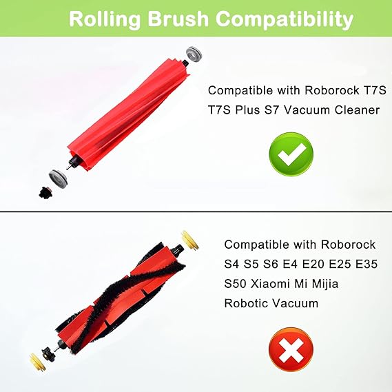 Roller Brush Replacement Compatible for Roborock S7 - M&M