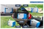 Brevino Portable Mini Car Fridge (12V/220V Dual Power) - M&M