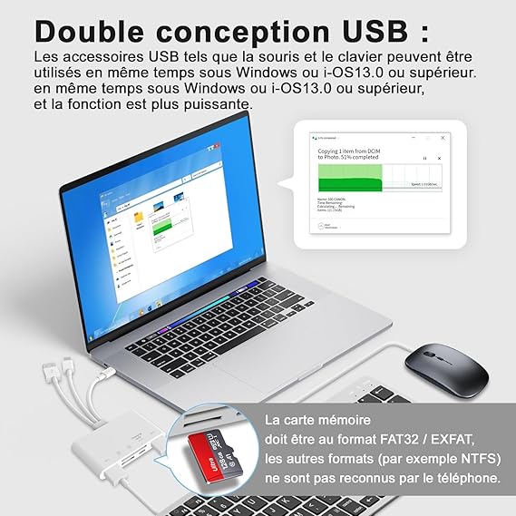 6 - in - 1 SD Card Reader for iPhone - M&M