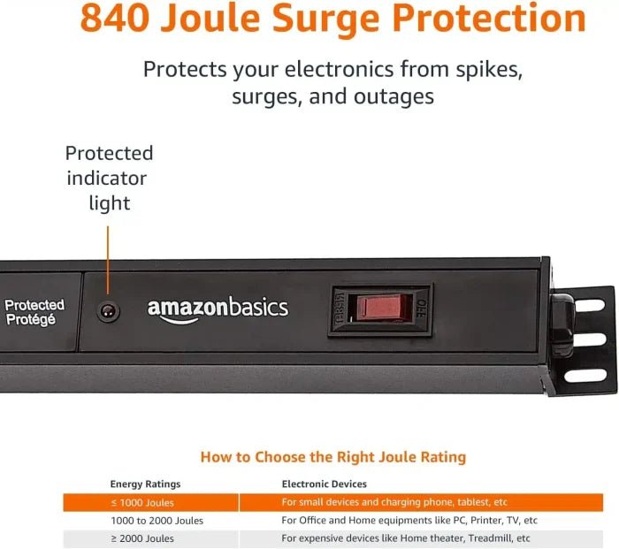 Amazon Basics Heavy Duty Metal Rectangle Surge Protector Power Strip With Mounting Brackets, 24 Outlet, 840 - Joule (15A On/Off Circuit Breaker), Black - M&M