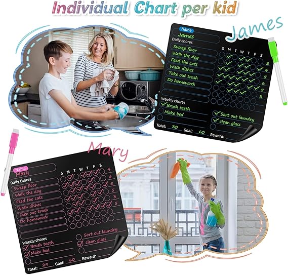 Excefore Magnetic Dry Erase Calendar - M&M