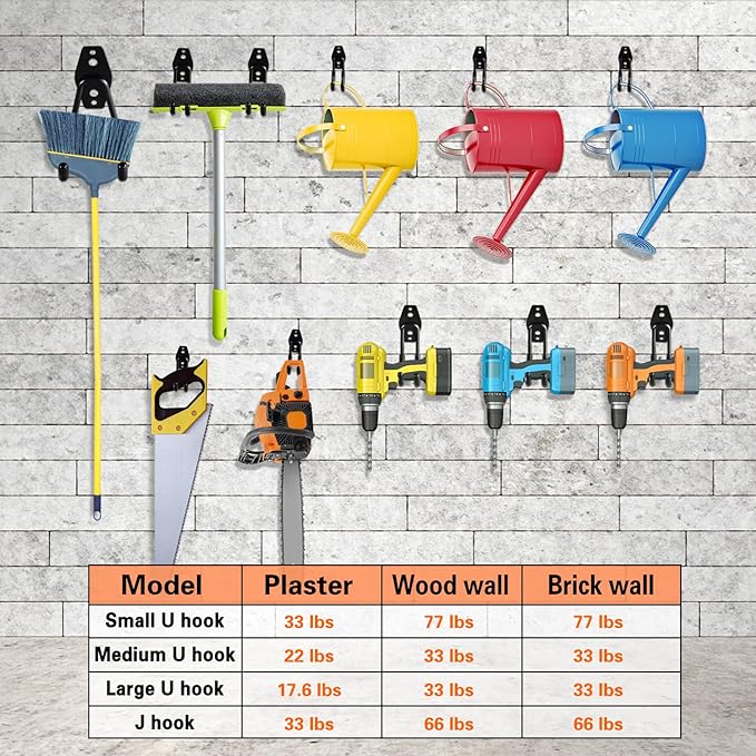 Garage Hooks Heavy Duty,12 - Pack Utility Steel Garage Storage Hooks,Wall - M&M