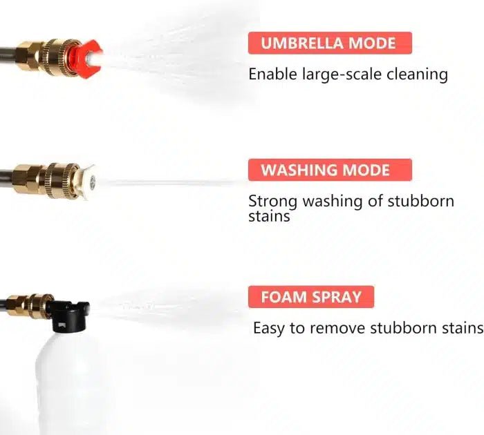 High Pressure Car Washer Gun, 48VF with Dual Battery - M&M