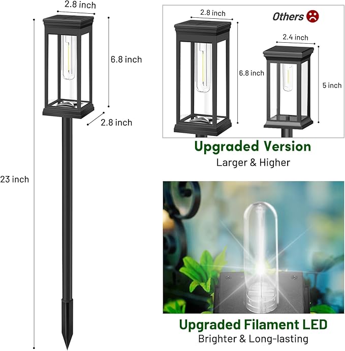 MOMENT 2 Pack Solar Lights for Outdoor Garden - M&M