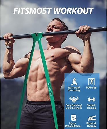 Resistance Bands for Working Out - M&M
