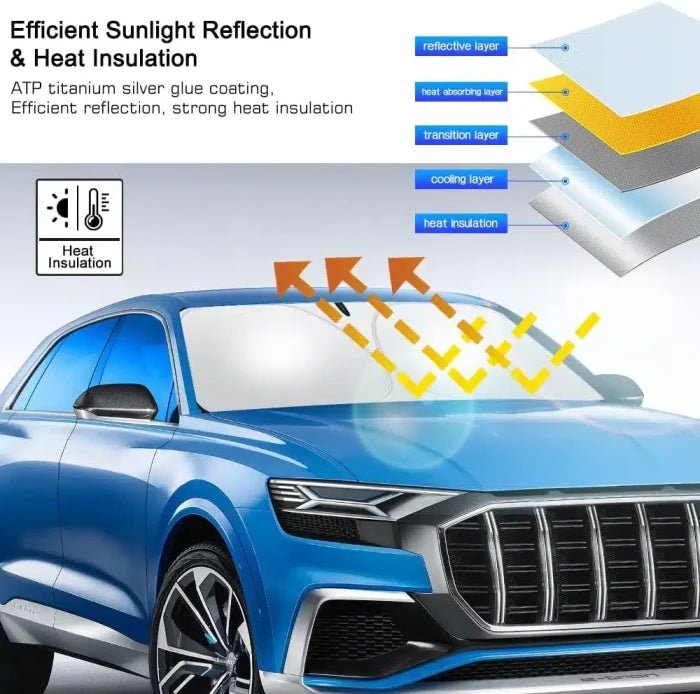 Rescien 142 * 80CM Foldable Car Windshield Sunshade, Front Windshield Reflective Sunshad with Storage Pouch, Car Front Window for Top Blocks UV Rays and Sun Heat Protection, Keeps Vehicle Cooler - M&M