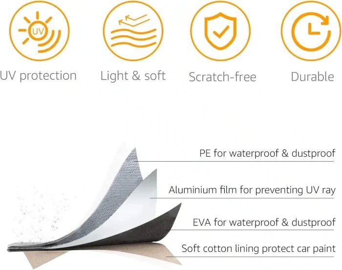 Amazon Basics Silver Weatherproof Car Cover – PEVA with Cotton, Sedans up to 406cm - M&M