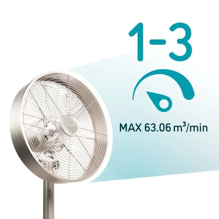 Djive Flowmate Classic 120 Pedestal Fan – Quiet & Powerful Standing Fan for Home & Office | UAE - M&M